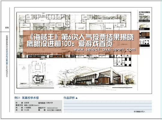 《海贼王》第6次人气投票结果揭晓 鹰眼没进前100:爱游戏首页(图1) 爱游戏体育